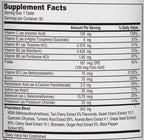 Uric Acid Support Dietary Supplement – Cereza Ácida, Extracto de Apio, Cúrcuma y Quercetina – 60 Comprimidos Vegetarianos