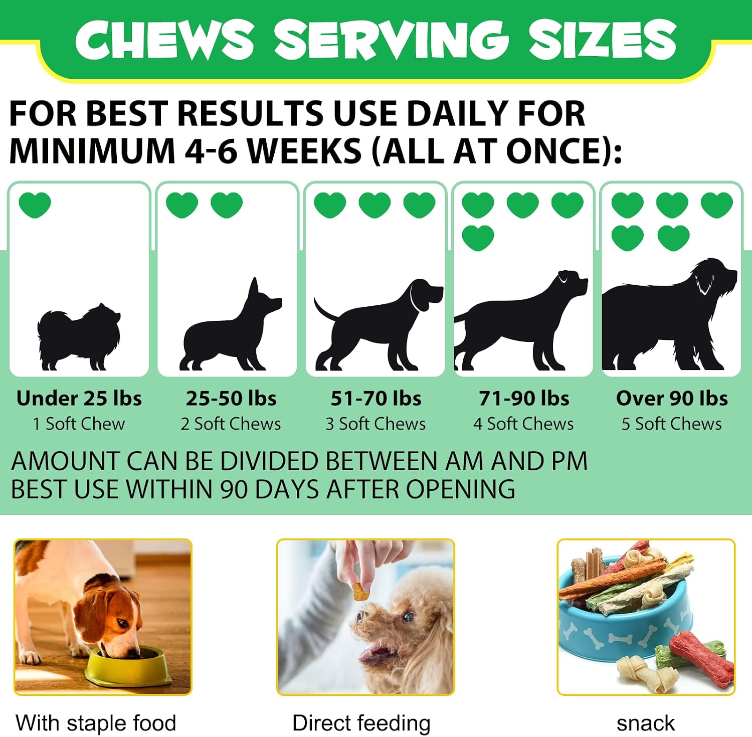Probióticos para Perros con Enzimas Digestivas - 120 Masticables Sabor a Pato