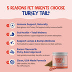 Fifth & Fido Turkey Tail Mushroom para Perros – Suplemento de Hongos con Probióticos para el Bienestar General – Fabricado en EE. UU., 100 Servicios