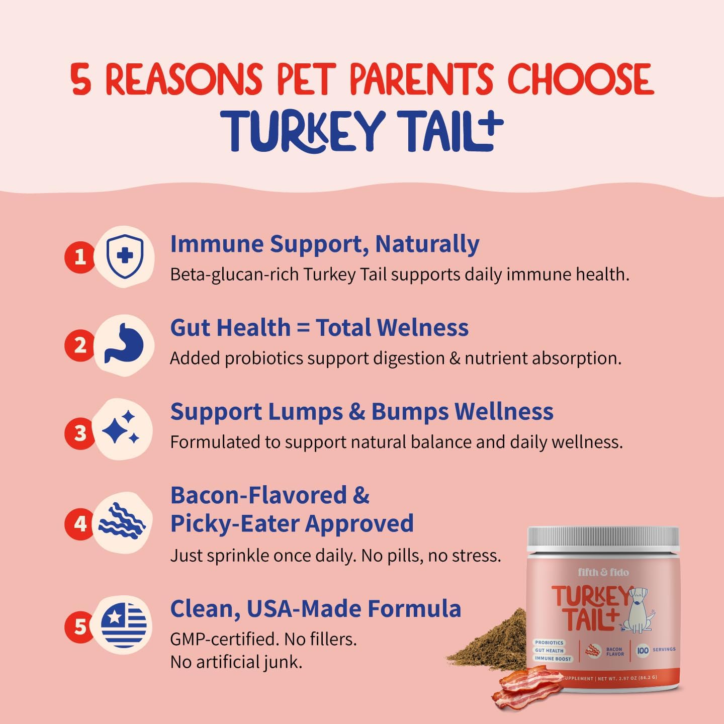 Fifth & Fido Turkey Tail Mushroom para Perros – Suplemento de Hongos con Probióticos para el Bienestar General – Fabricado en EE. UU., 100 Servicios