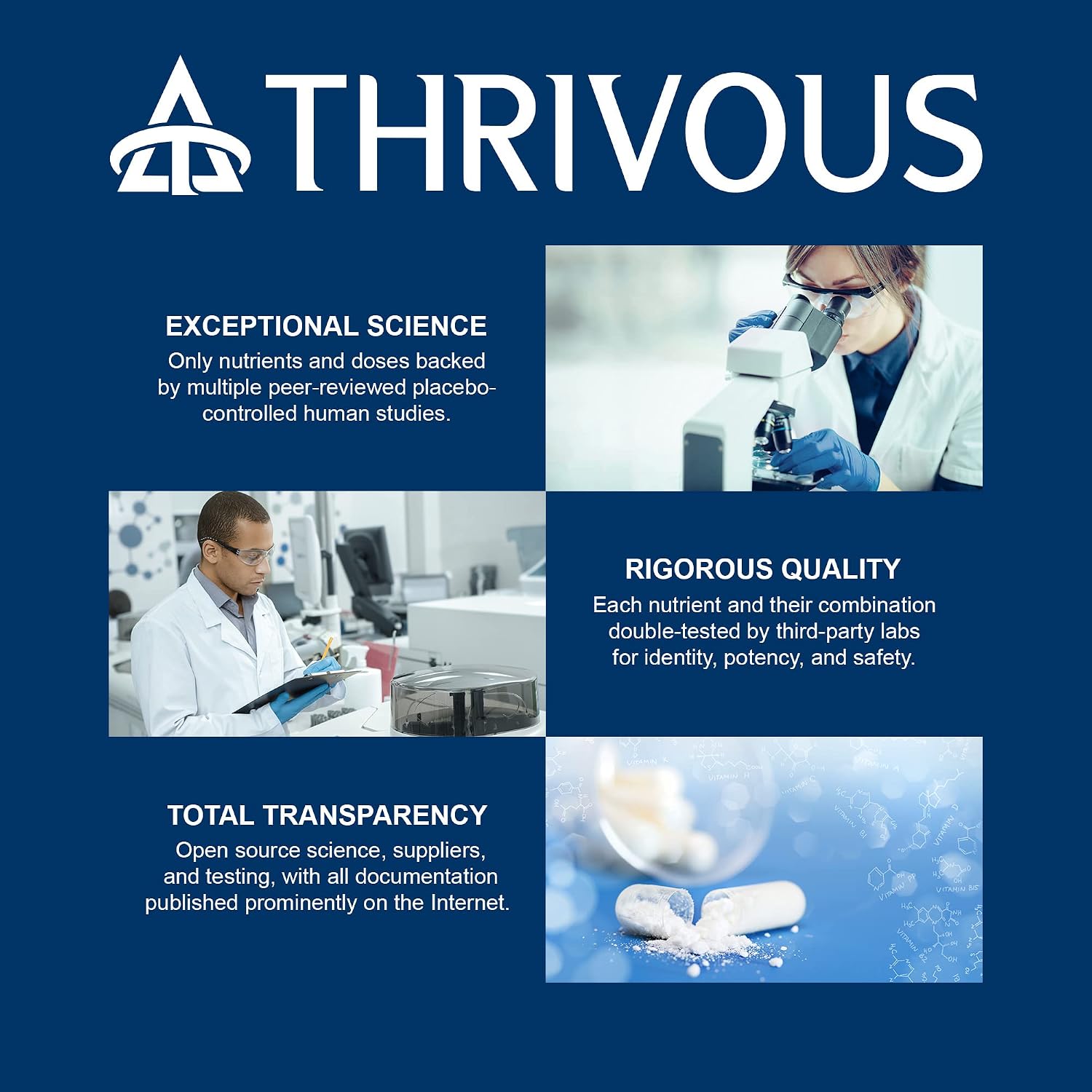 Thrivous Clarity Daily Nootropic – Fórmula Cognitiva y de Ánimo con Bacopa (Synapsa®), L-Theanina, Rhodiola Rosea, Complejo B y Zinc Picolinato – 60 Cápsulas Veganas
