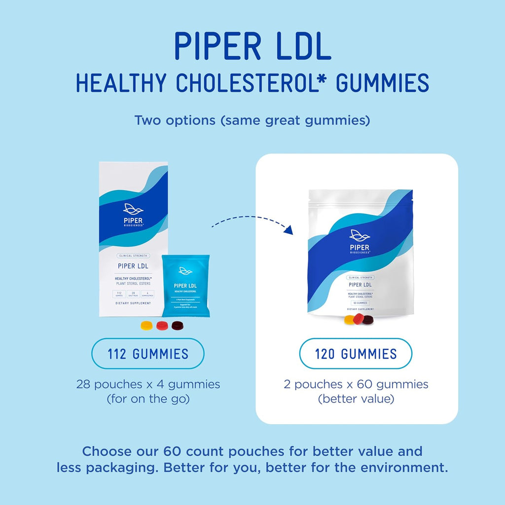 Piper Biosciences Gominolas de Esteroles Vegetales para el Colesterol (2 Cajas, 224 Gominolas)