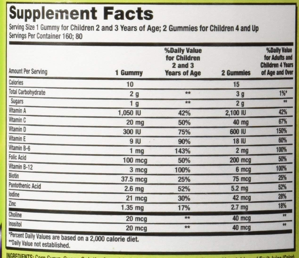 Kirkland Signature Gominolas Multivitamínicas Completas para Niños, 160 unidades (Paquete de 4)