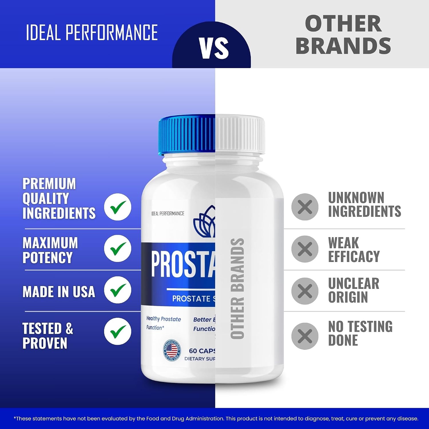 ProstaBliss Cápsulas para la Próstata – Fórmula Natural (60 Cápsulas)