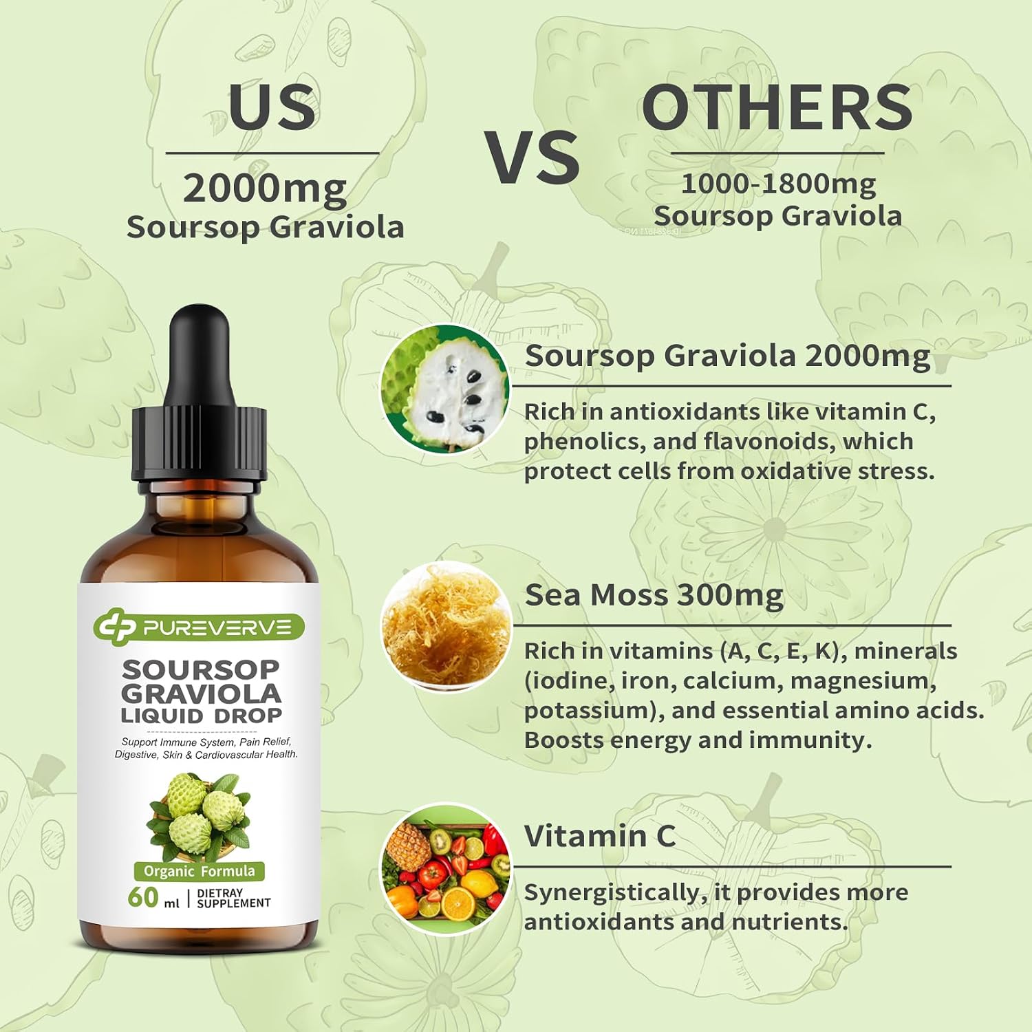 Herbal Goodness Graviola (Guanábana) Gotas Líquidas para el Apoyo Celular, Sistema Inmunitario y Salud Digestiva, Sin Azúcar, Sin Gluten, Sabor Natural, 60 ml