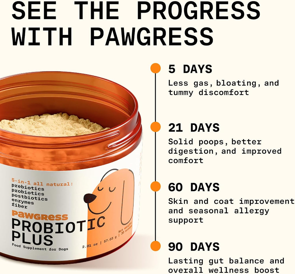 5-in-1 Probiótico en Polvo para Perros – Apoyo Digestivo Natural con Prebióticos, Postbióticos y Enzimas – Fabricado en EE.UU. – 30 Dosis