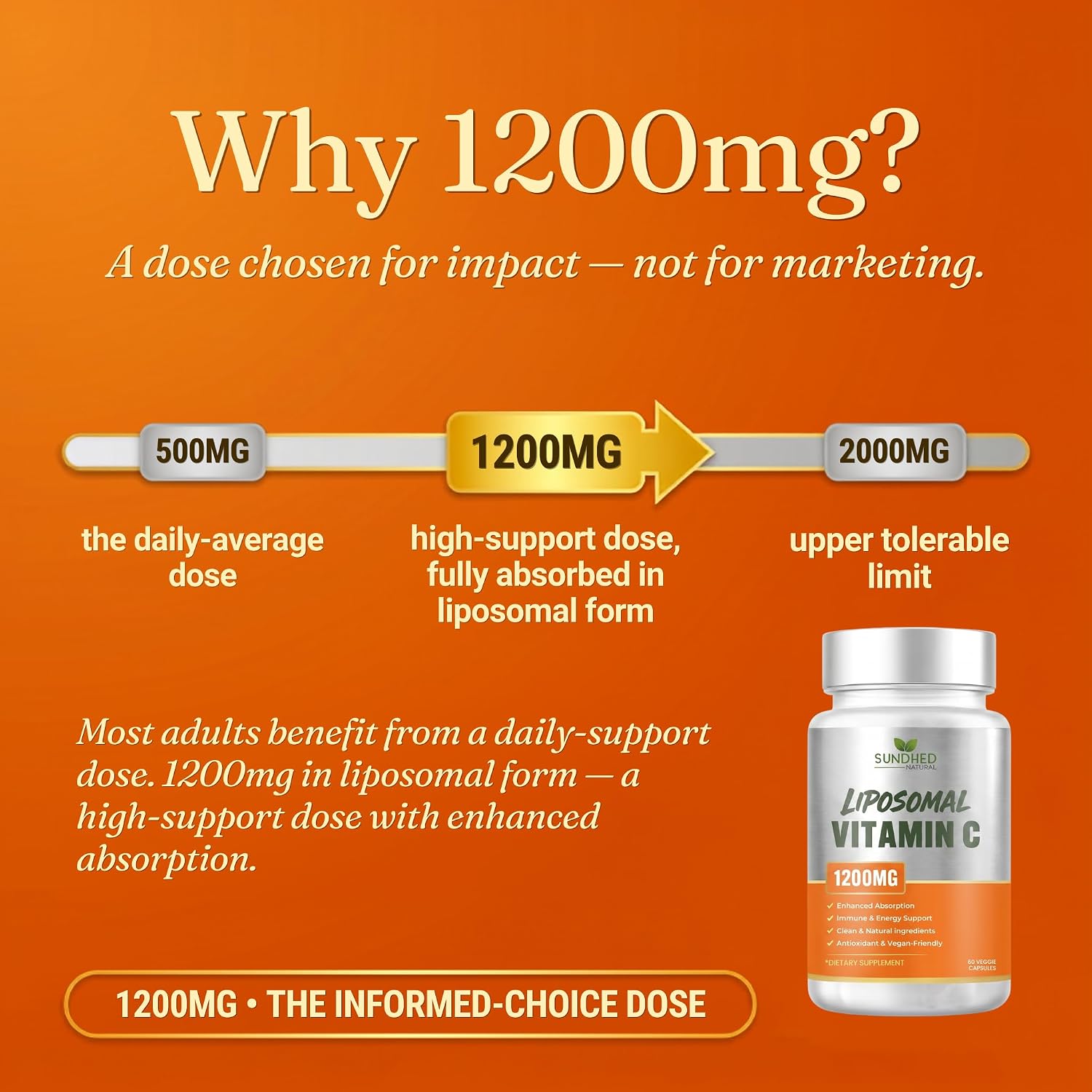 Vitamina C Liposomal Pura - 1200 mg - 60 Cápsulas