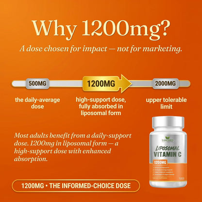 Vitamina C Liposomal Pura - 1200 mg - 60 – Reducción del cansancio y la fatiga: ayuda a mantener la vitalidad – Image 4