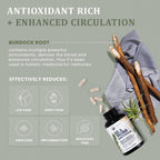 Irish Sea Moss Capsules with Burdock Root & Bladderwrack