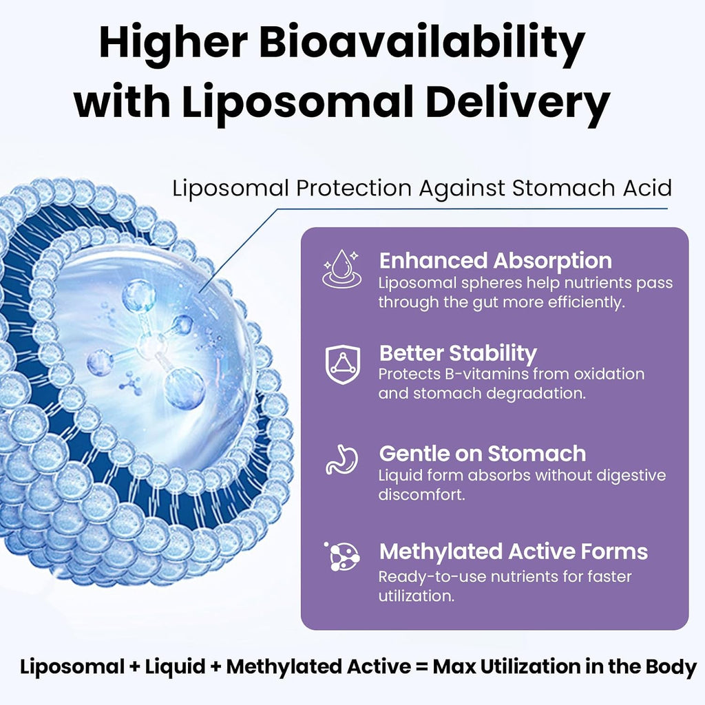 Complejo B Liposomal Líquido con Metilcobalamina y Folato, 60 ml