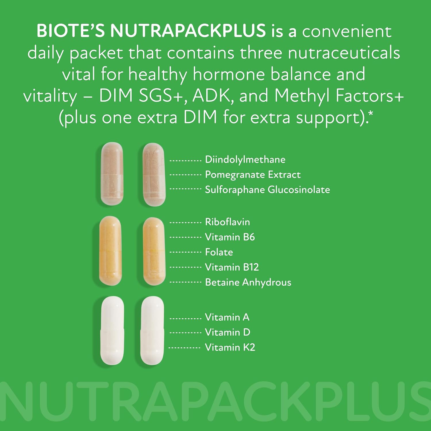 Biote Nutraceuticals - NutraPackPlus - Equilibrio Hormonal + Vitalidad (Sobres Diarios 30 Días)