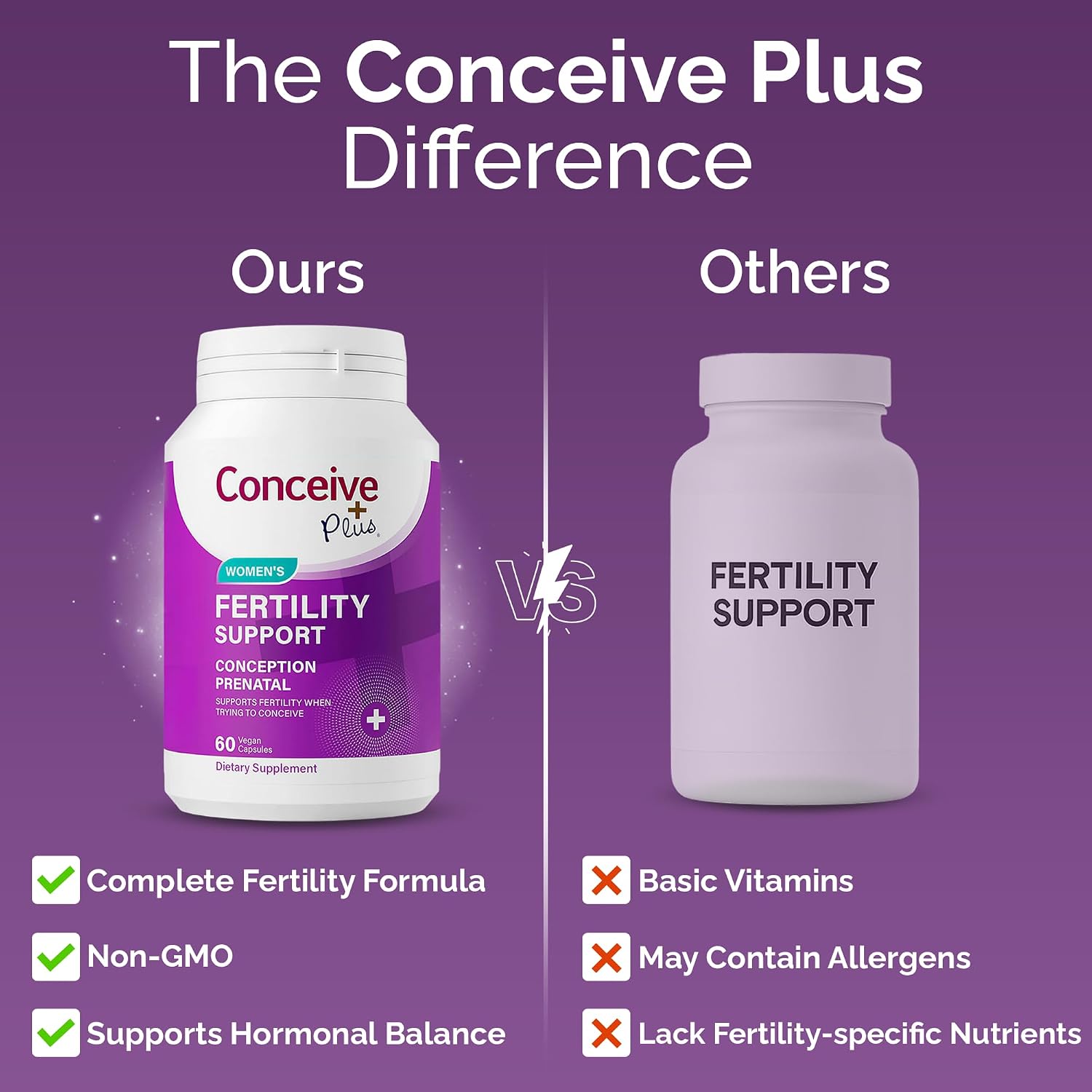 Conceive Plus Women's Fertility Support – Multivitamínico Prenatal para Concepción – 30 Días