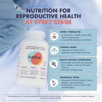 FullWell Women's Prenatal Multivitamin con Esencia de Limón - 240 Cápsulas (30 Dosis)