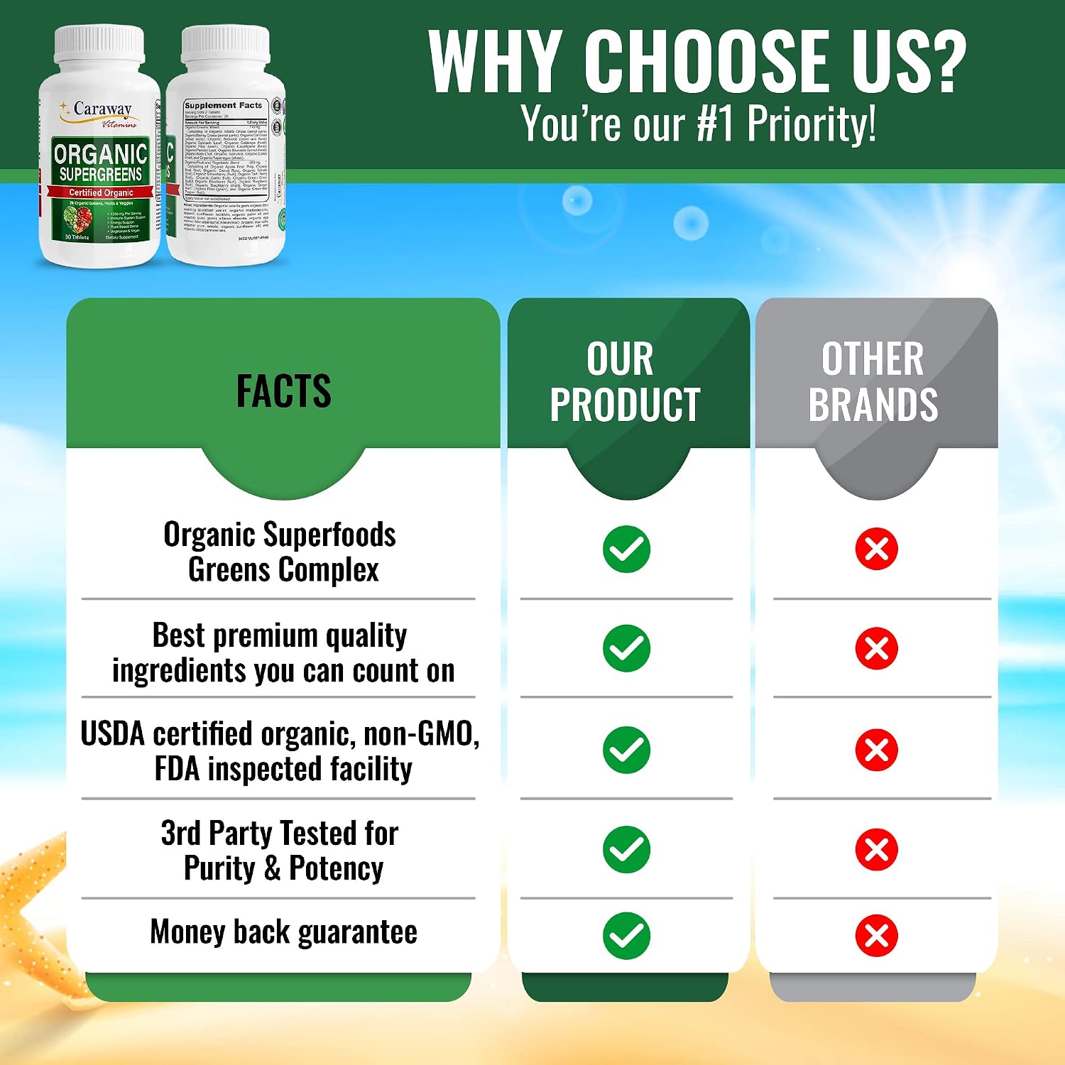 Caraway Vitamins Organic Superfoods Greens Complex - 60 Comprimidos Veganos