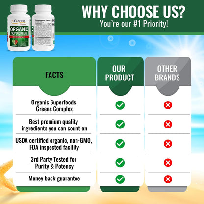 Caraway Vitamins Organic Superfoods Greens Complex - 60 Comprimidos Veganos – Image 5