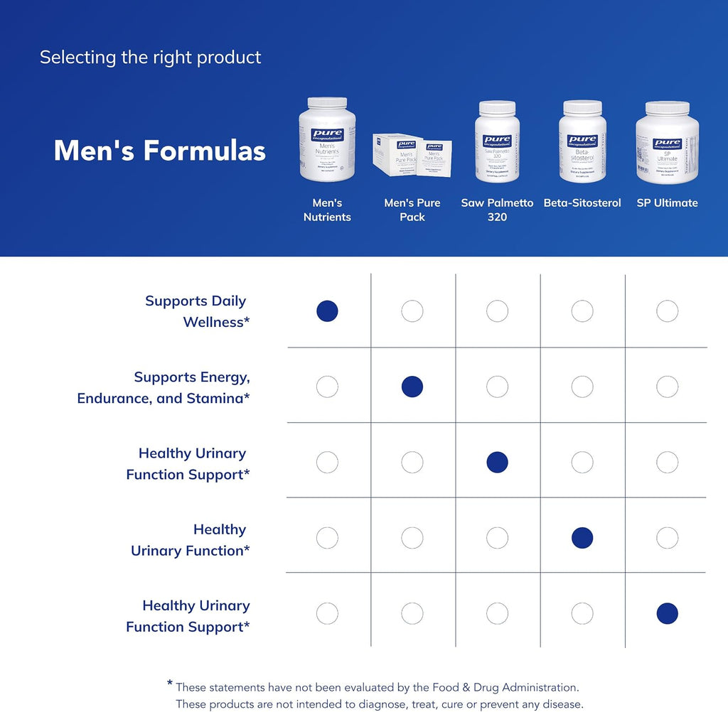 Pure Encapsulations Men's Nutrients - Complemento multivitamínico y mineral para hombres mayores de 40 años - 360 cápsulas