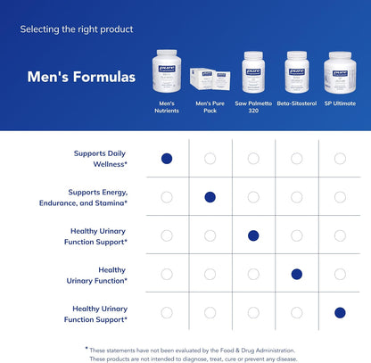 Pure Encapsulations Men's Nutrients - – Saw palmetto y Pygeum: Estos extractos botánicos se han utilizado – Image 6