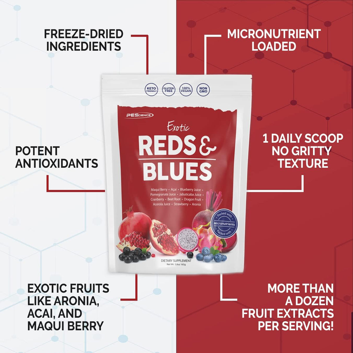 PEScience Exotic Reds & Blues - – Aronia : fuente de flavonoides y vitamina C. – Image 2