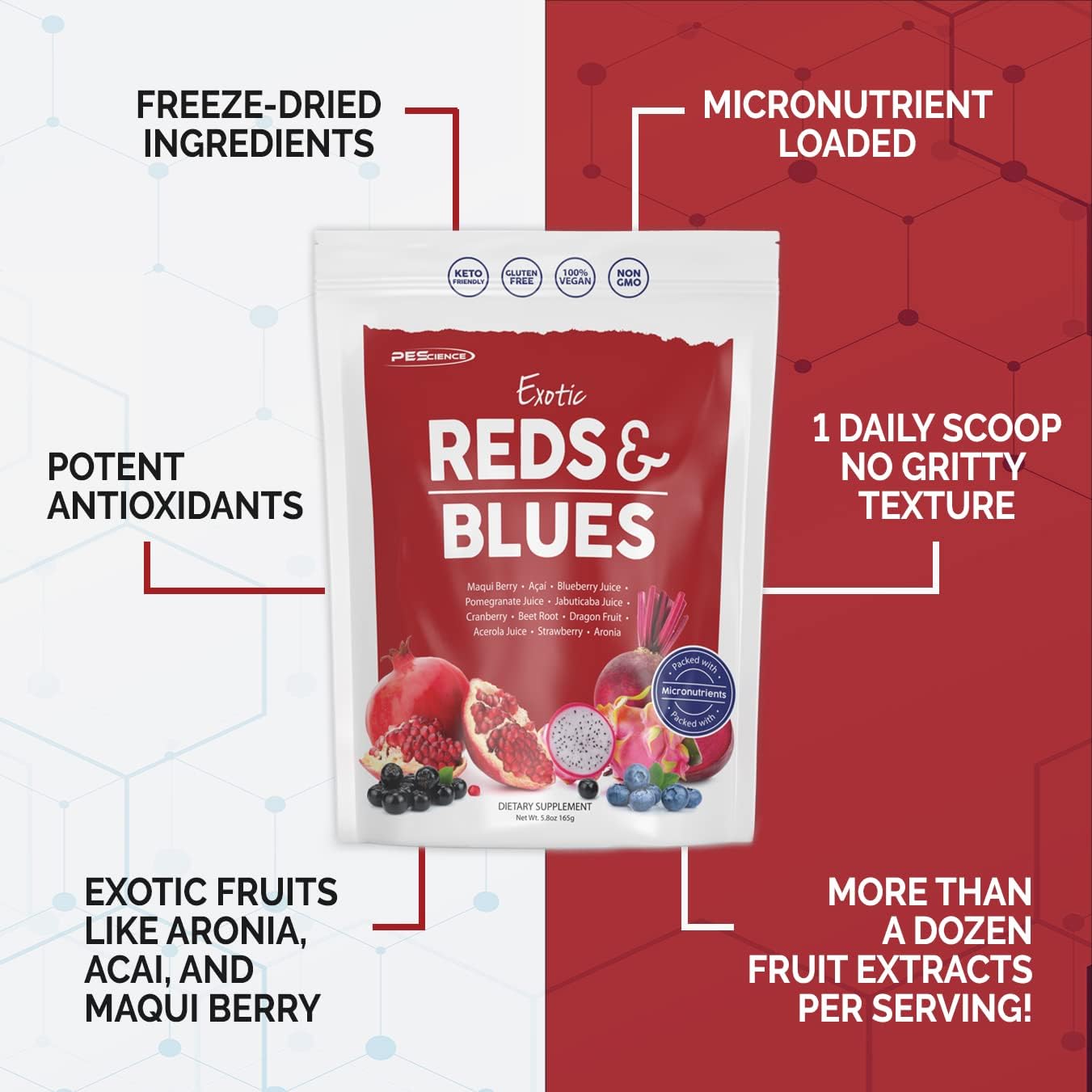 PEScience Exotic Reds & Blues - Superalimentos en Polvo con Myo-Inositol, 30 Raciones