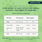 Animal Essentials Milk Thistle for Dogs and Cats - Liver Support, 150mg, Silymarin, Organic Herbal Capsules - 30 Count