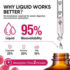 5-in-1 Vitamin D3 K2 Drops - 10000 UI D3 y 200 mcg K2 (MK-7) con Magnesio, Zinc y MCT Oil