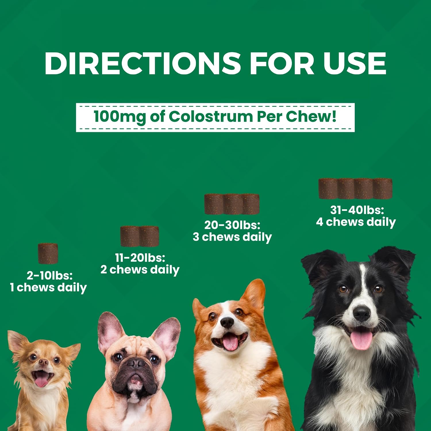 Progility Mini Allergy & Immune Supplement para Perros Pequeños y Medianos – Apoyo Inmunológico Avanzado y Alergias Estacionales, Snacks Blandos (60 unidades)