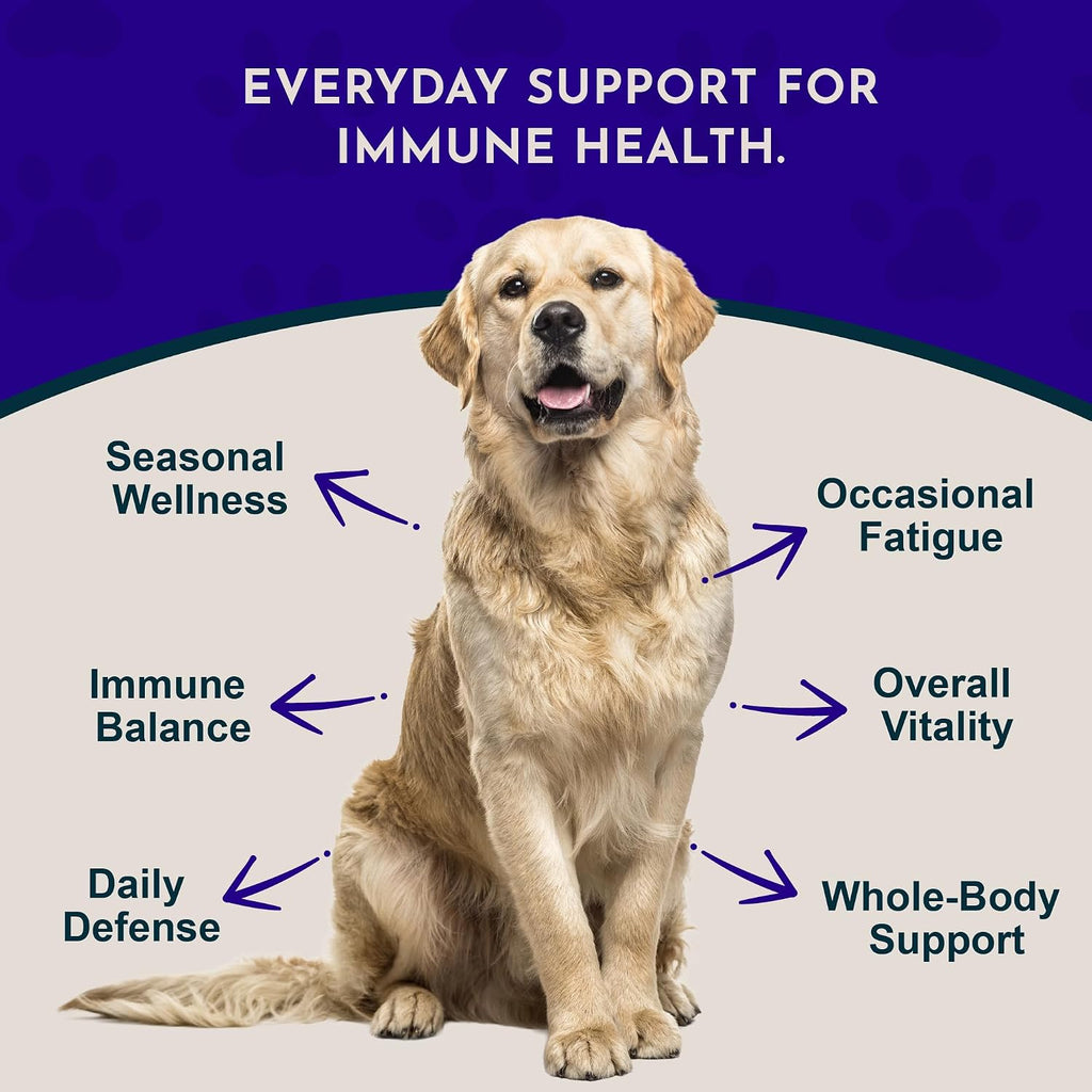 Super Immune – Apoyo Inmunitario para Perros y Gatos con Extracto de Hoja de Olivo y Equinácea – 60 ml