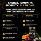 ALLMAX VITAFORM Multivitamínico para Mujeres - 60 Comprimidos (30 Dosis)