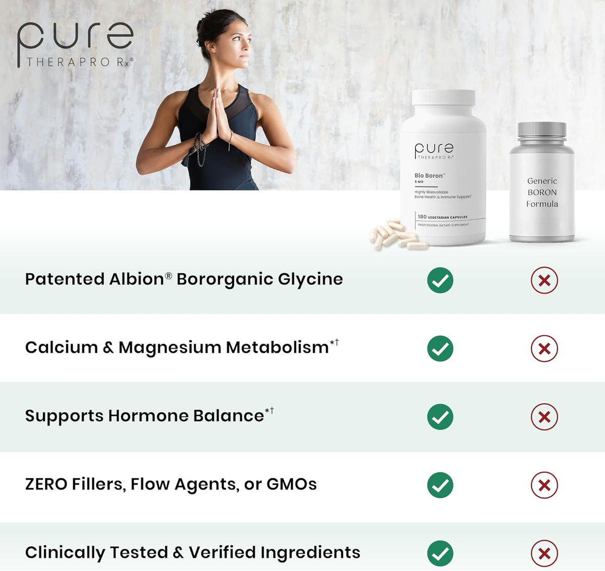 Pure TheraPro Rx Bio Boron - Boro Bororgánico Glicinato (5mg, 180 Cápsulas) – Image 4