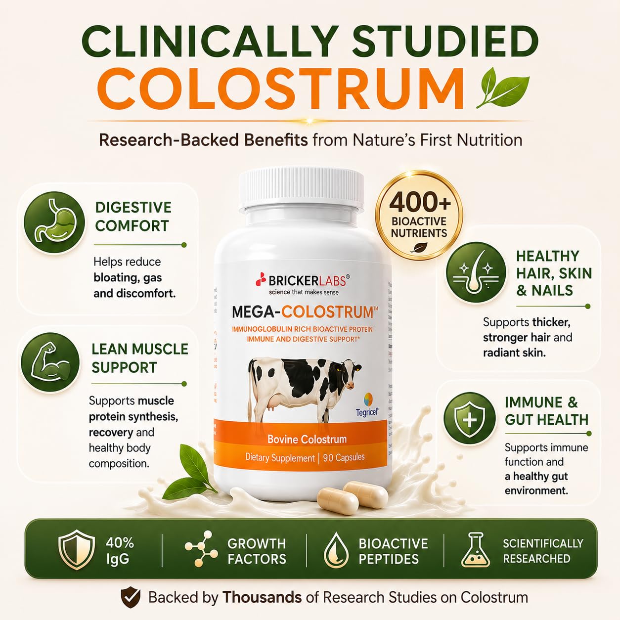 Bricker Labs Mega-Colostrum Cápsulas - Calostro Bovino 1000 mg con 40% IgG, 45 Cápsulas