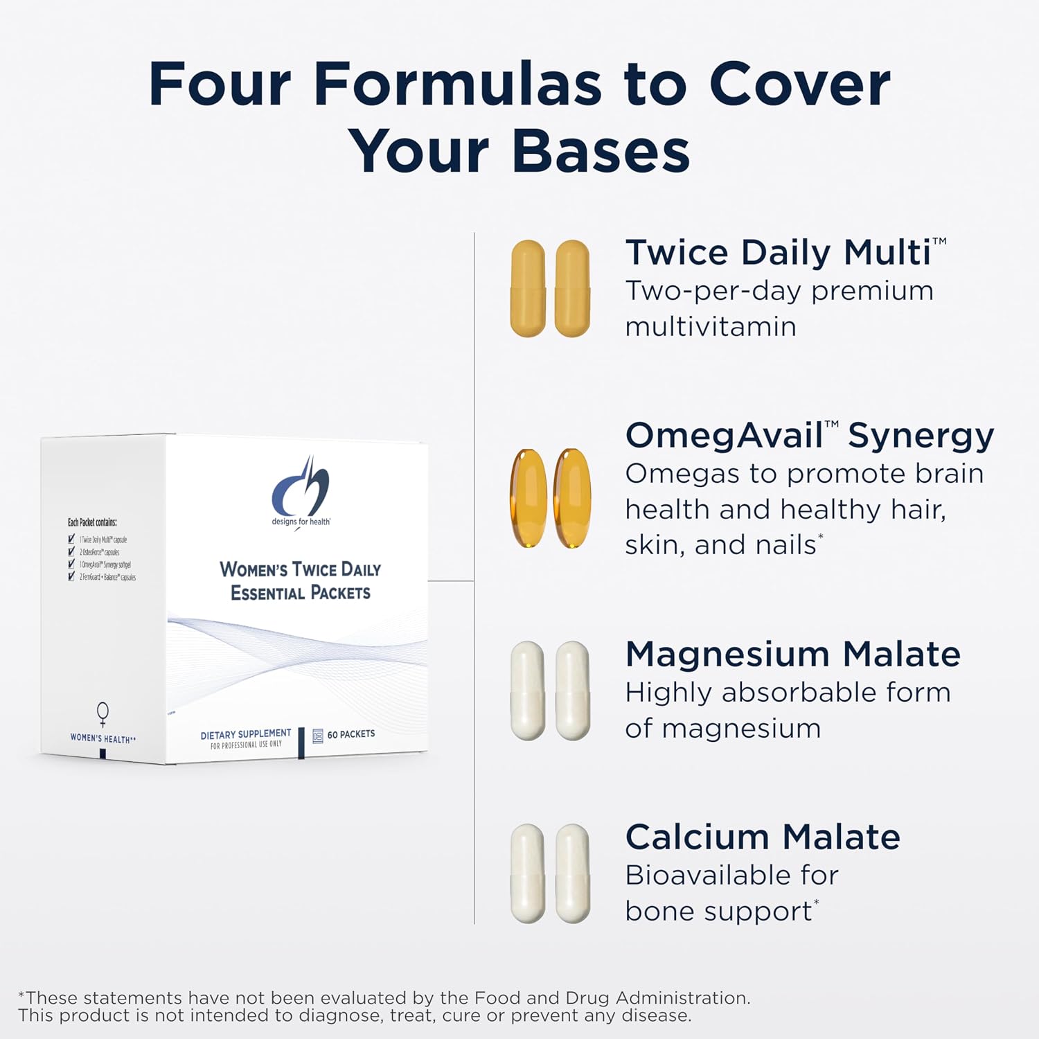 Designs for Health Twice Daily Essential Packets - Paquetes multivitamínicos diarios con Omega-3