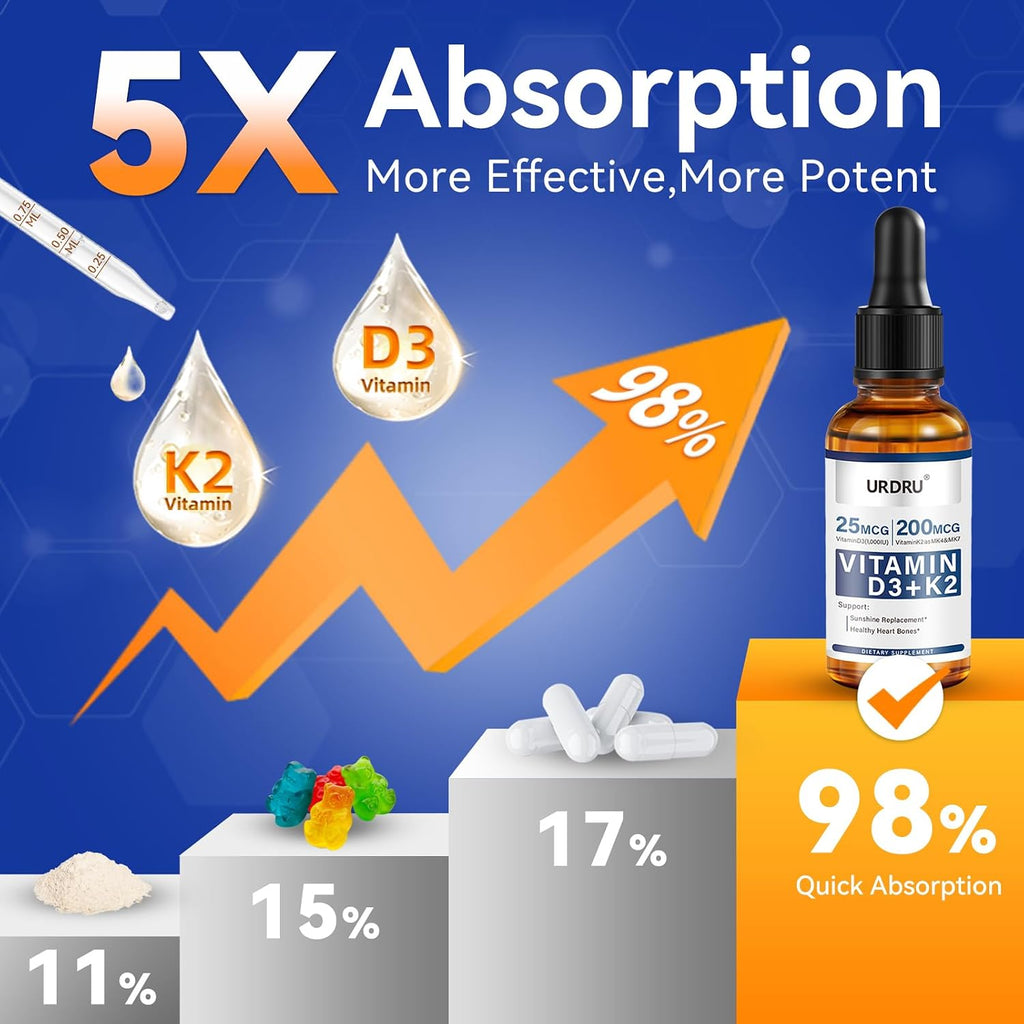 URDRU Gotas Líquidas Orgánicas de Vitamina D3 y K2 - 30ml