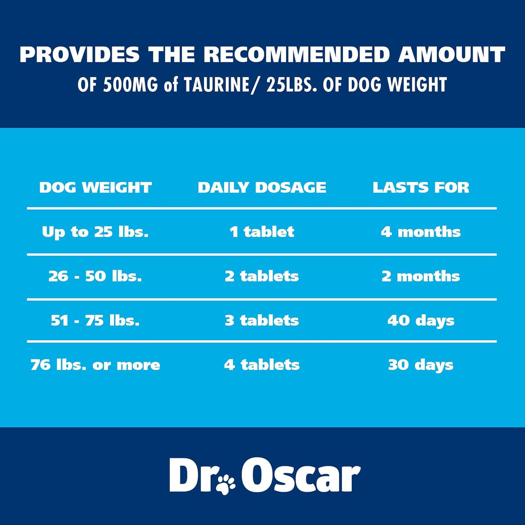 Dr. Oscar Suplemento de Taurina para Perros con L-Carnitina, 120 Comprimidos Masticables, 500mg de Taurina por cada 25lbs de Peso