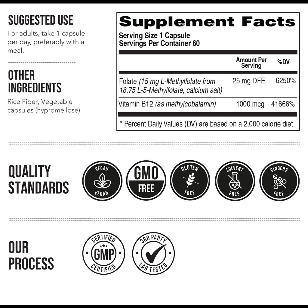 L Metilfolato 15mg con Metil B12 – Alta Potencia – 60 Cápsulas – Triquetra Health