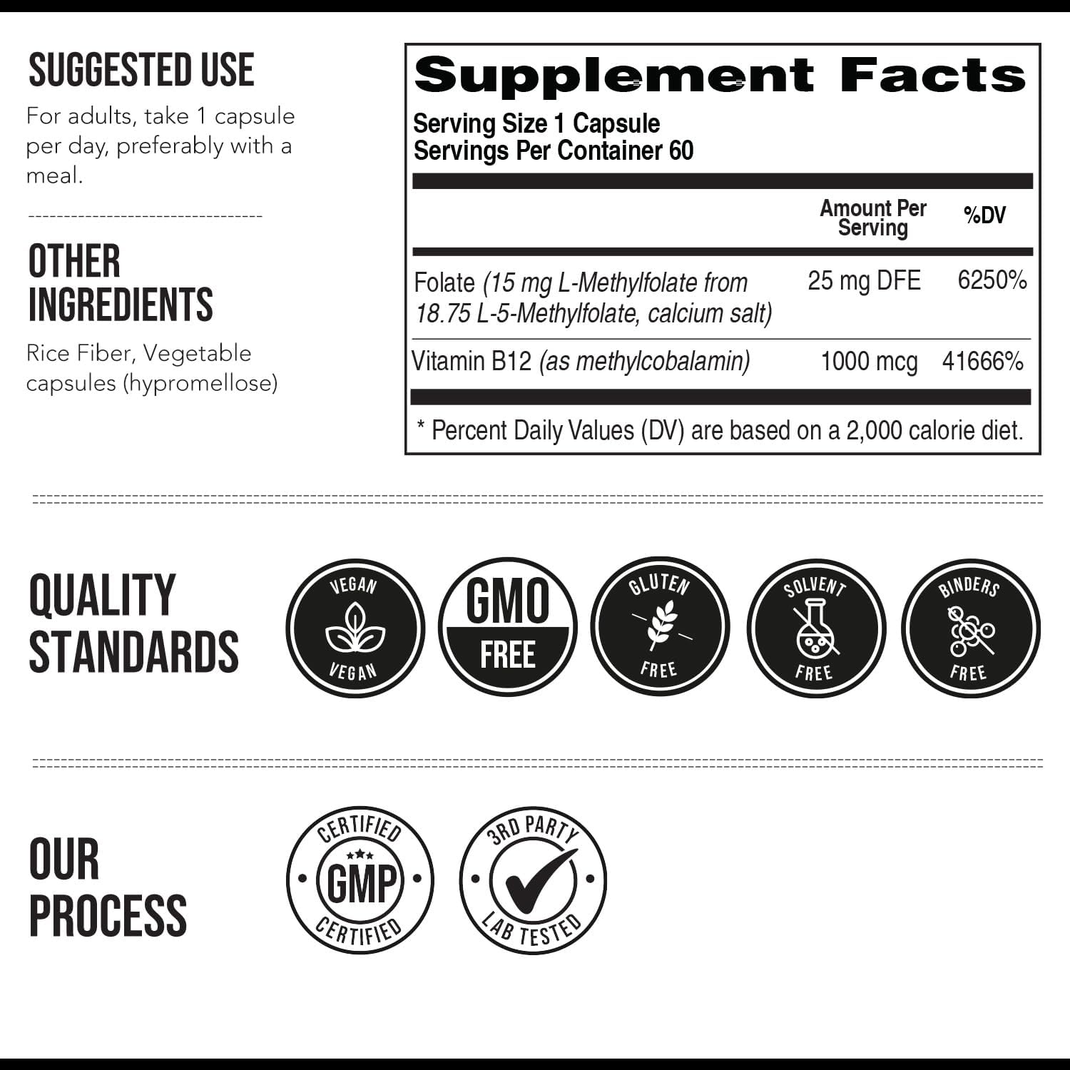 L Metilfolato 15mg con Metil B12 – Alta Potencia – 60 Cápsulas – Triquetra Health