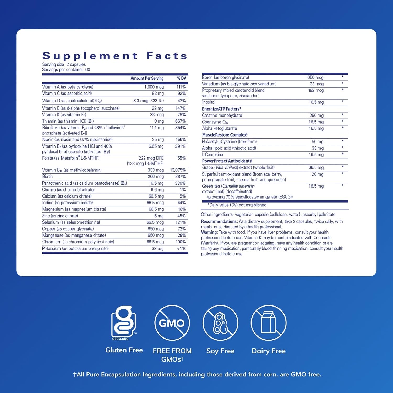 Pure Encapsulations Athletic Nutrients - Complejo Multivitamínico y Mineral para Deportistas