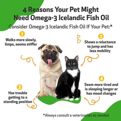 Pet Wellbeing Omega-3 Aceite de Pescado Islandés para Perros (236 ml) – Image 3