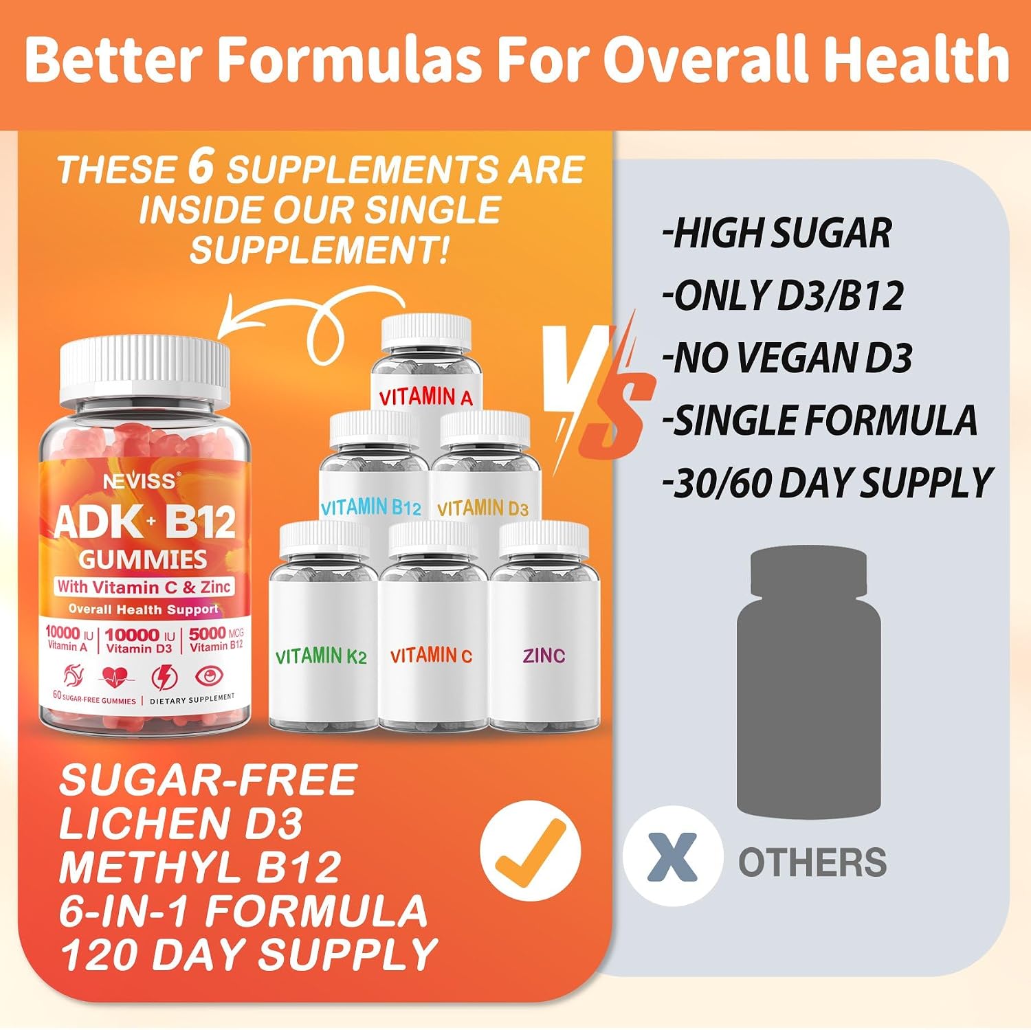 Gominolas ADK+Vitamina B12 Sin Azúcar - Vitamina D3 10000 UI, K2 MK-7 240 mcg, B12 5000 mcg, Multivitamínico Vegano para Adultos