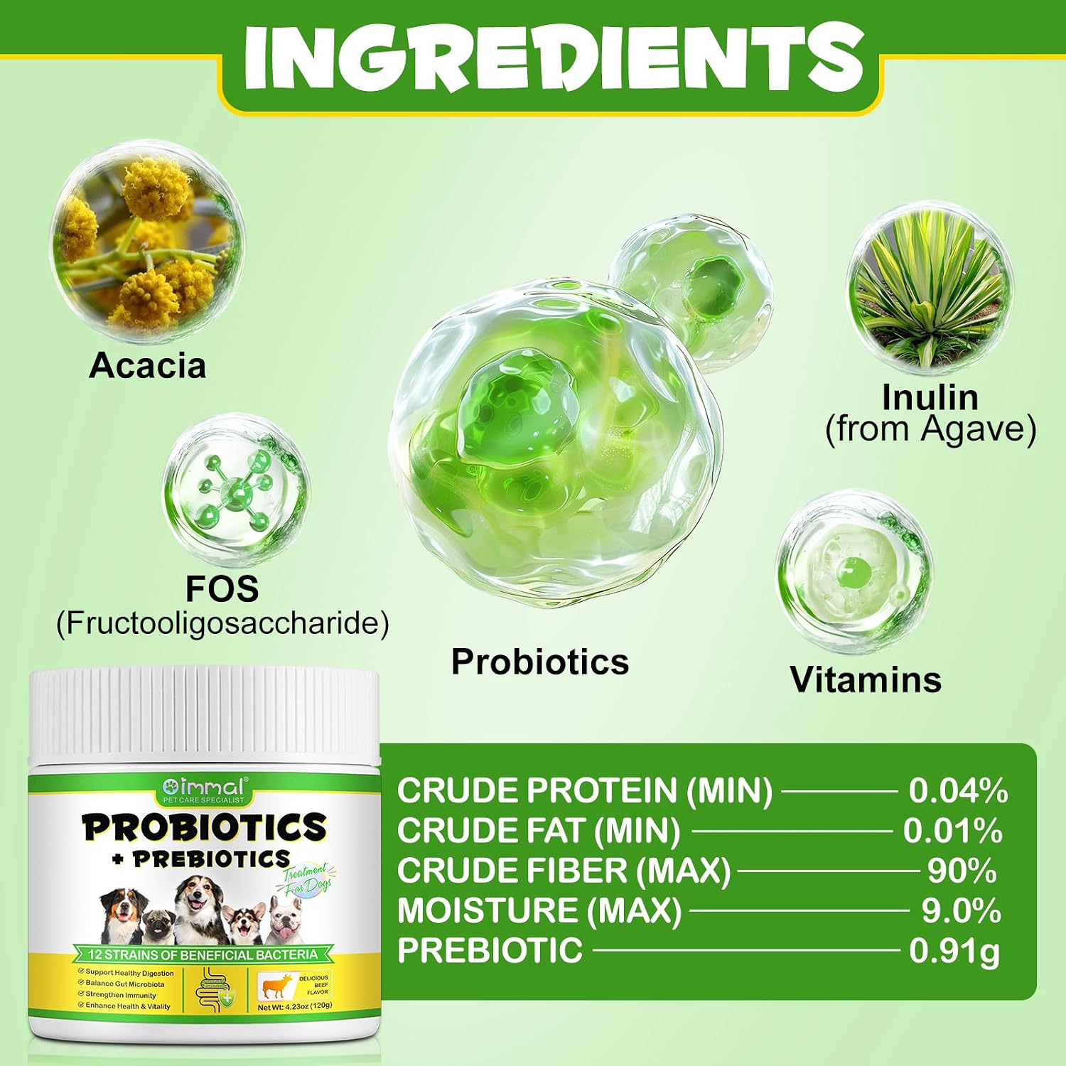 Probióticos en Polvo para Perros - Suplemento Digestivo con Prebióticos y Enzimas - 120 Dosis