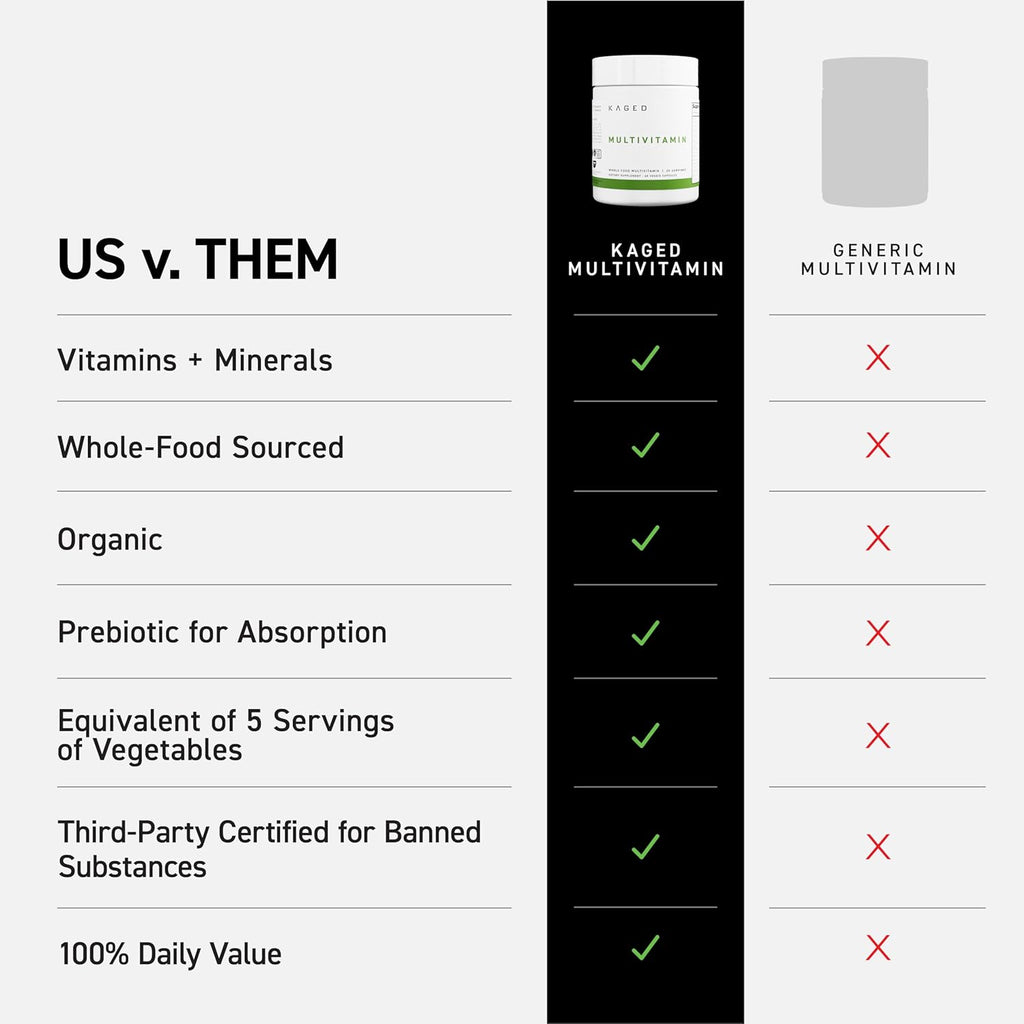 Kaged Multivitamin – Complejo Multivitamínico Vegano con Frutas y Verduras Ecológicas