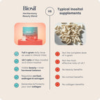 Biosil HerHarmony Beauty Blend - 5.9 oz - Mezcla de Inositol 40:1 con ch-OSA