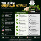 Green Valley Naturals Maximum Memory Support - Suplemento Cognitivo con Lion's Mane, Mulberry, Phosphatidylserine y Vitaminas B Metiladas - 30 Cápsulas