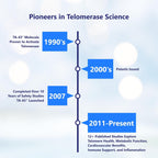 T.A. Sciences TA-65 Suplemento de Activación Telomérica - Potencia 2.5x, 90 Cápsulas