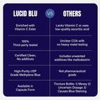 Lucid Blu Cápsulas de Azul de Metileno 10mg con Vitamina C - 99,99% Pureza USP