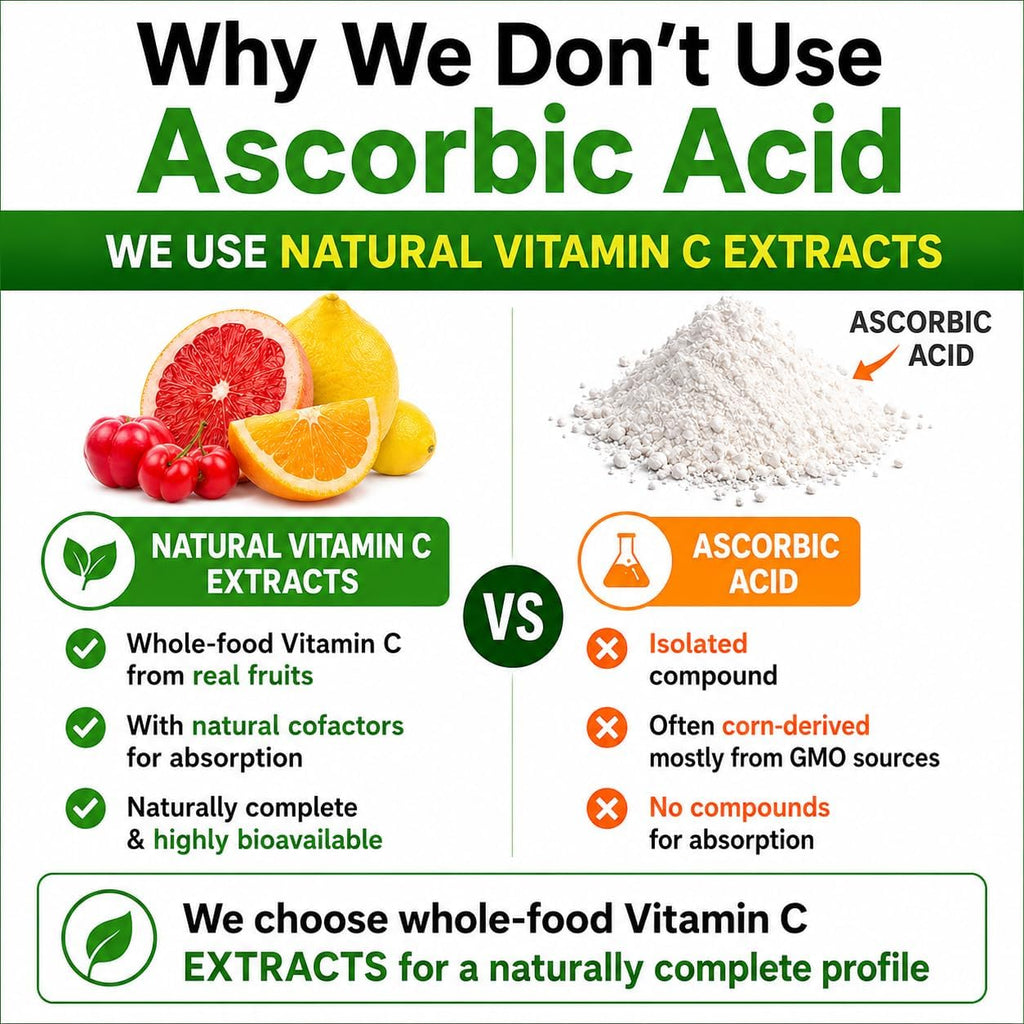 Vitamina C Natural de Acerola y Camu Camu en Polvo con Bioflavonoides - 90 Dosis