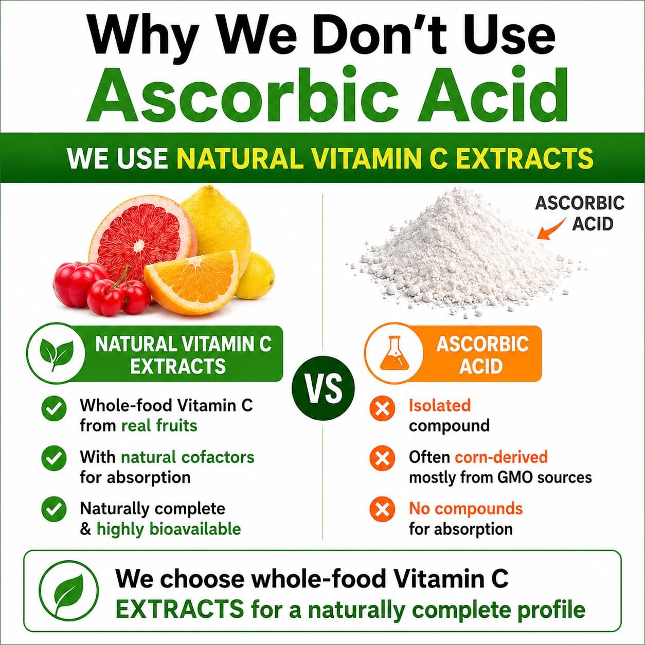 Vitamina C Natural de Acerola y Camu Camu en Polvo con Bioflavonoides - 90 Dosis