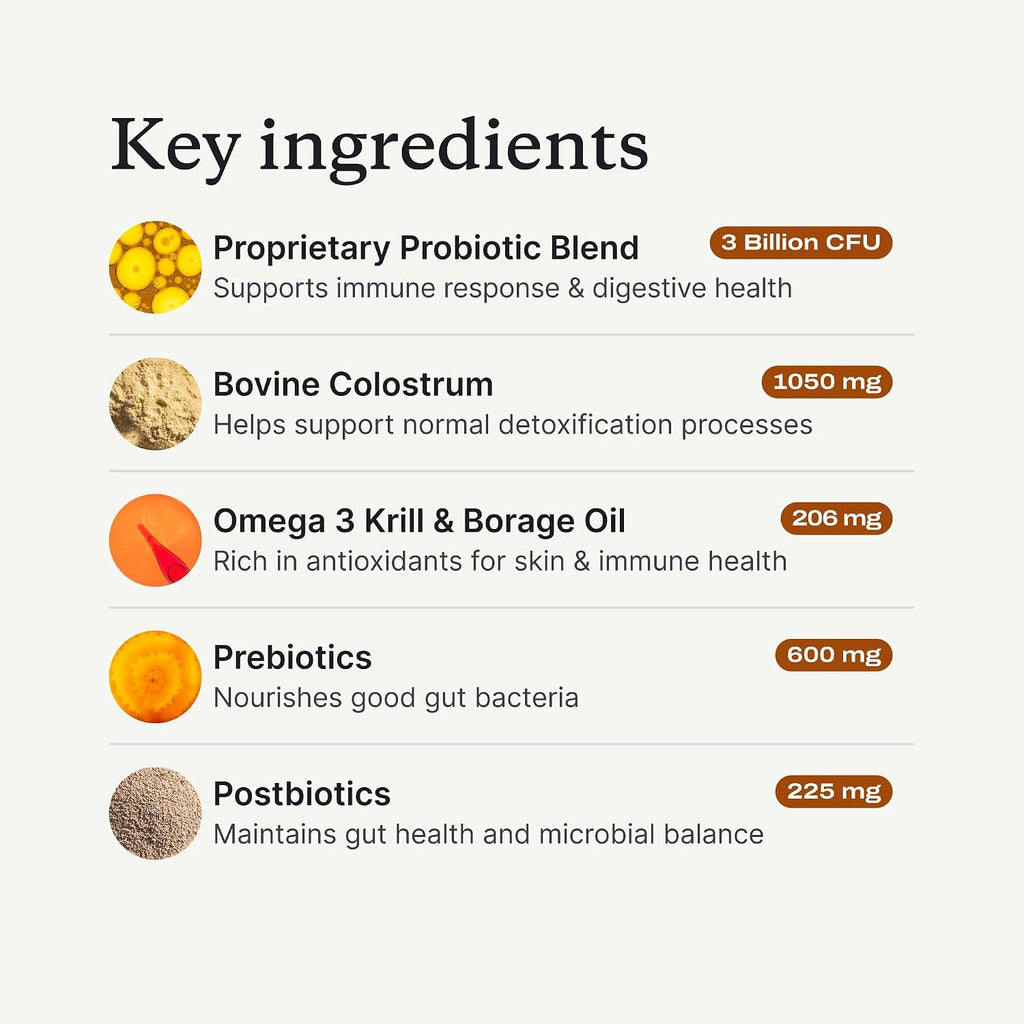 PetLab Co. Probióticos Diarios para Perros Grandes - Alergia e Inmunidad (30 masticables)