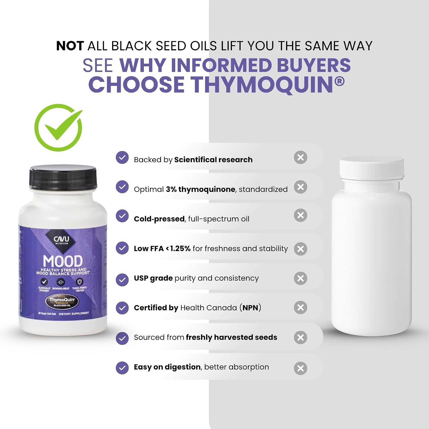 ThymoQuin Mood Support Supplement con Aceite de Semillas Negras | 60 Cápsulas Blandas