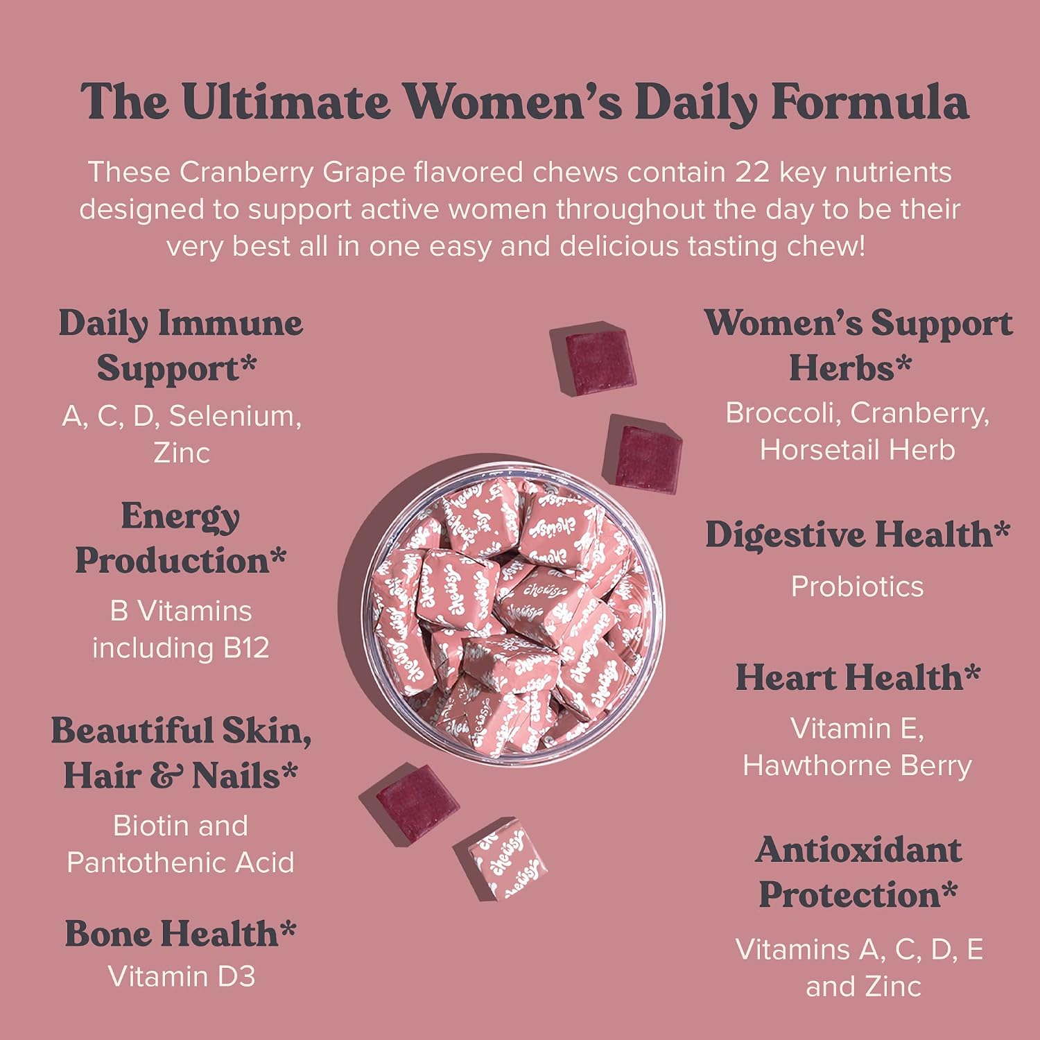 Chewsy Multivitamínico para Mujeres – 23 Nutrientes con Probióticos, Biotina y Arándano – 30 Días