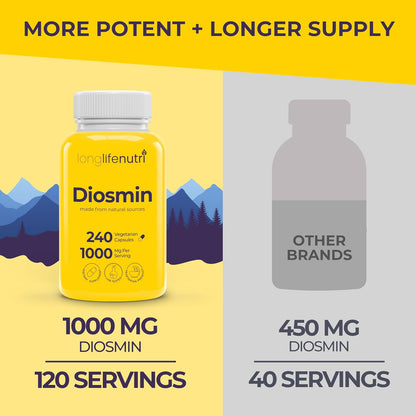 Diosmin 1000mg Advanced Formula - 240 – Acción antioxidante: Como flavonoide, la diosmina combate el estrés – Image 3